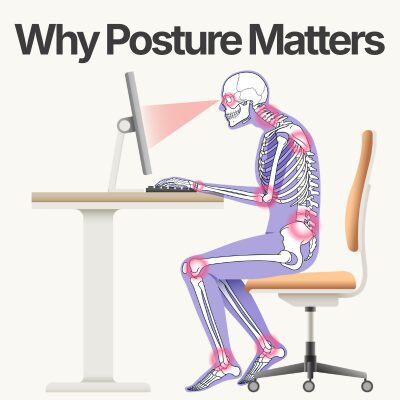 Why Posture Matters