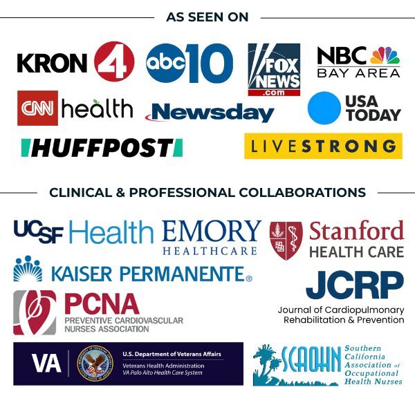 Media Credibility Bar
