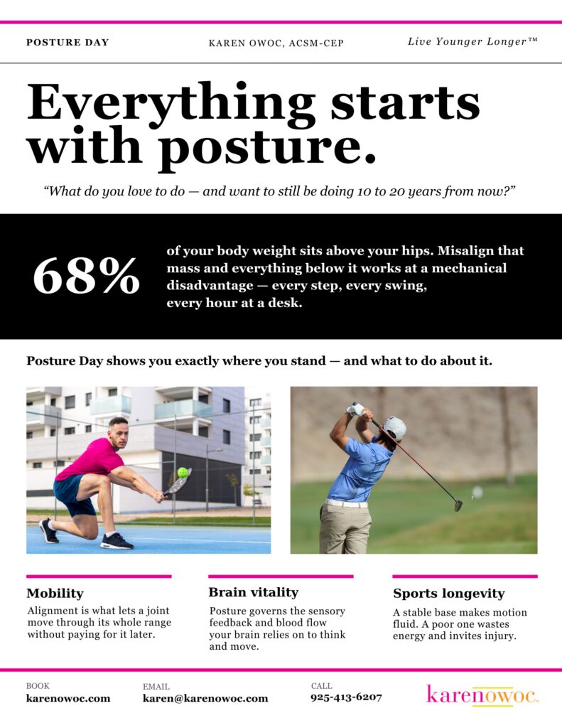Posture Day Flyer