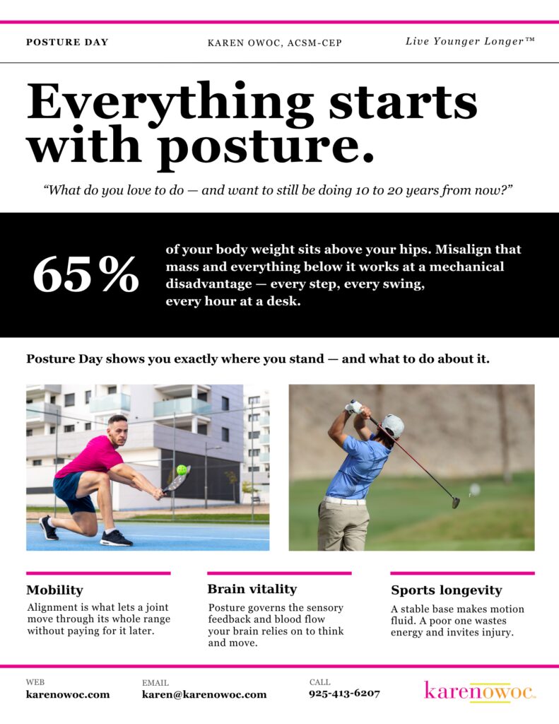 Posture Day