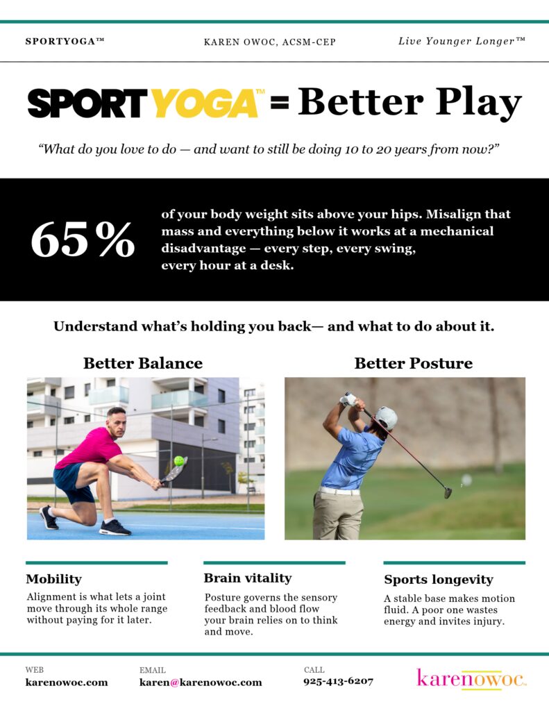 SportYoga™ flyer