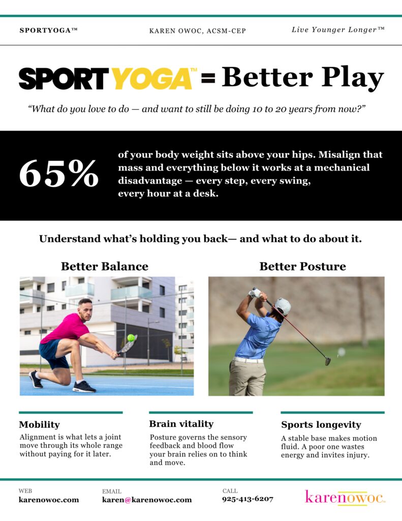 SportYoga™ flyer