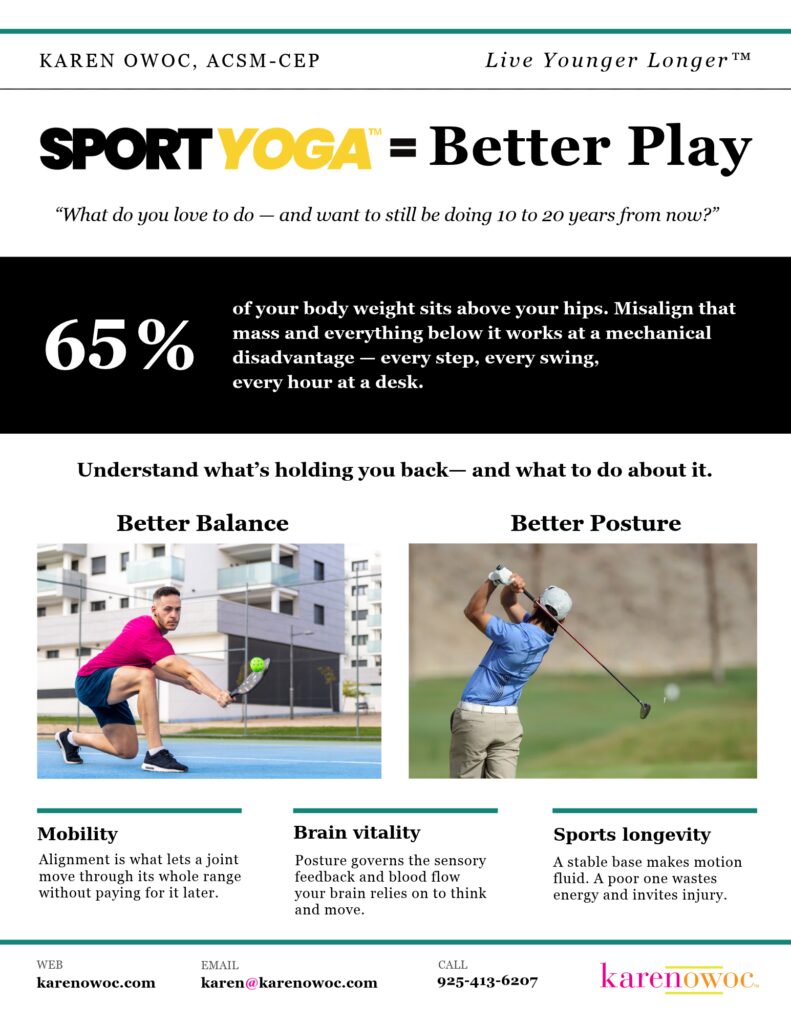 SportYoga flyer